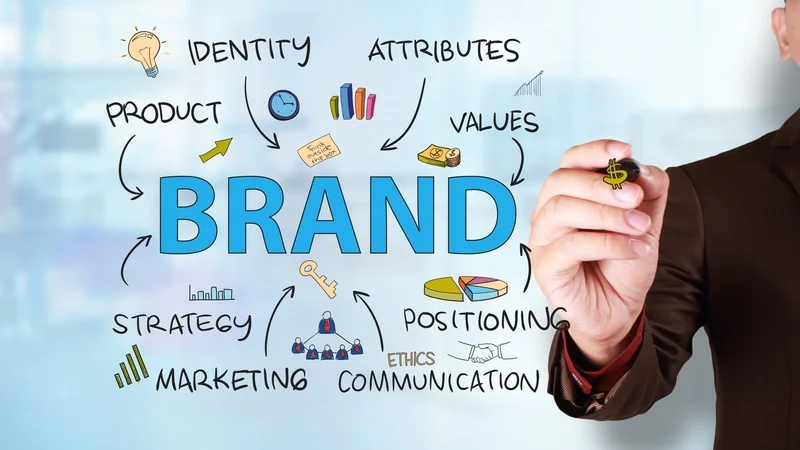 Branding Event Online